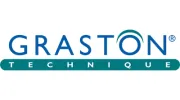 Graston Technique