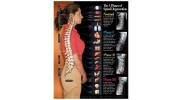 Davis Chiropractic